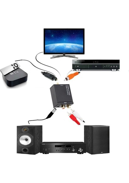 Analogdan Dijital Ses Dönüştürücü Amplifikatör Decoder Optik Koaksiyel Rca Toslink Ses Adaptörü Tv Için Spdıf Adaptörü Xbox (Yurt Dışından) fiyatları