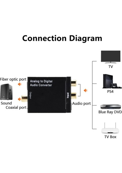 Analogdan Dijital Ses Dönüştürücü Amplifikatör Decoder Optik Koaksiyel Rca Toslink Ses Adaptörü Tv Için Spdıf Adaptörü Xbox (Yurt Dışından) modelleri