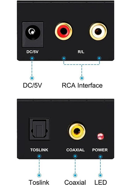 Analogdan Dijital Ses Dönüştürücü Amplifikatör Decoder Optik Koaksiyel Rca Toslink Ses Adaptörü Tv Için Spdıf Adaptörü Xbox (Yurt Dışından) fırsatları