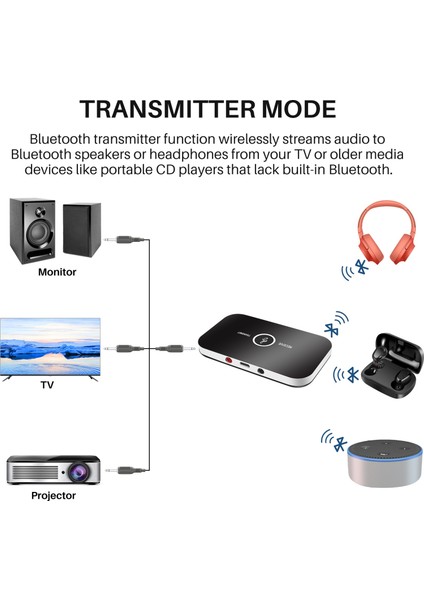 Bluetooth Ses Adaptörü Bluetooth 4.1 Verici ve Alıcı, Tv / Home Stereo Sistemi Için 2&#39;si 1.5mm Kablosuz Ses Adaptör Araç Kiti, Kulaklıklar, Hoparlörler, Mp3 / Mp4, iPhone (Yurt Dışından) indirimleri