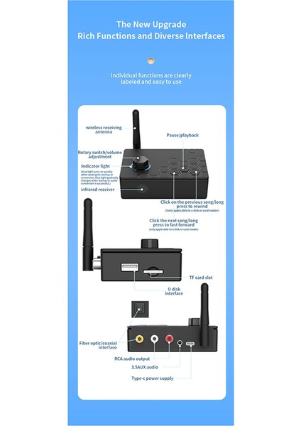 Hıfı 5.4 Bluetooth Alıcı Dijitalden Analog Dijitalden Analog Uzaktan Kumanda Optik Fiber Dönüştürücü Adaptör (Yurt Dışından) modelleri