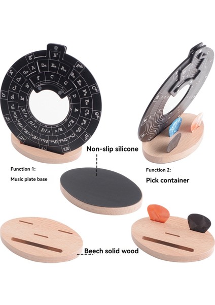 Gitar Müzik Diski Beşinci Çevre, Beşinci Çember Tekerlek Melodisi Alet Akor Tekerleği Temel Gri (Yurt Dışından) fırsatları