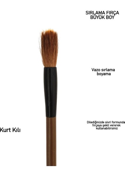 Çini Tahrir, Seramik Sırlama Fırça Seti, Seramik Boyama, Çini, Vazo, Resim, Brush-Set 3 Parça indirimleri
