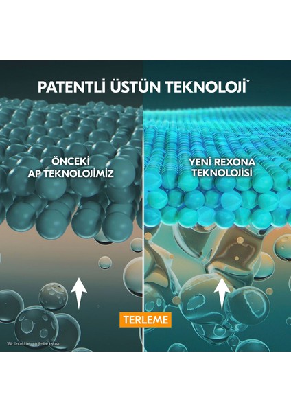 Men Erkek Sprey Deodorant Kömür Detox 150 ml x3 fırsatları