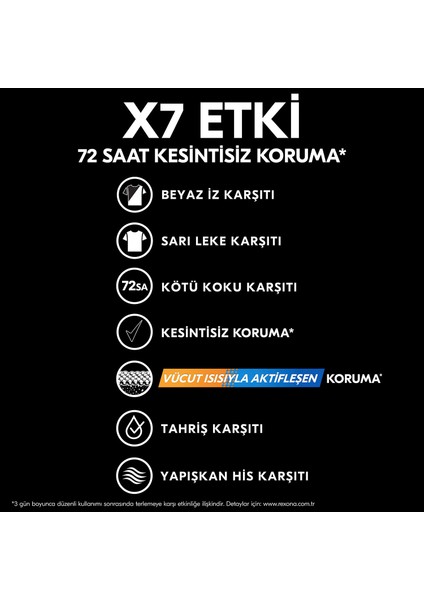 Men Erkek Sprey Deodorant Kömür Detox 150 ml x3