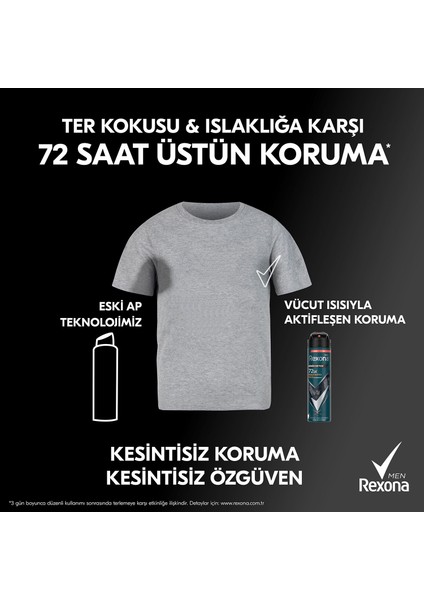 Men Erkek Sprey Deodorant Kömür Detox 150 ml x3