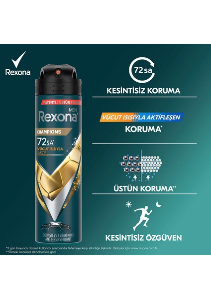 Men Erkek Sprey Deodorant Champions 150 ml x3