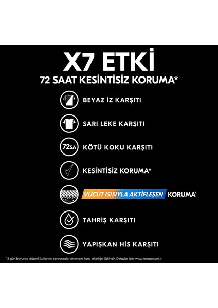 Men Üstün Koruma Erkek Roll On Deodorant Invisible 50 ml x2