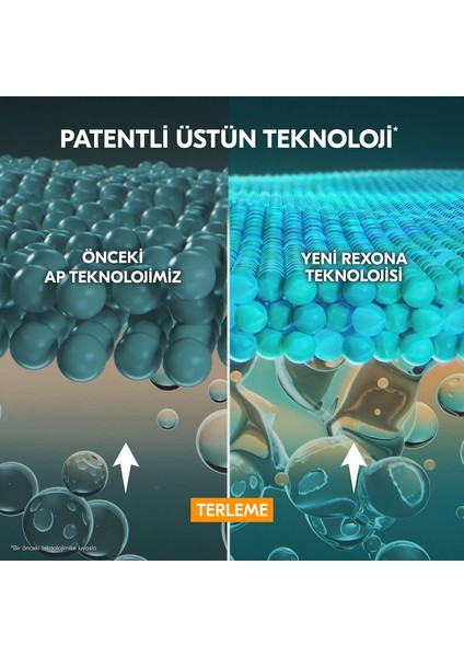 Üstün Koruma Kadın Roll On Deodorant Invisible 50 ml x2 fırsatları