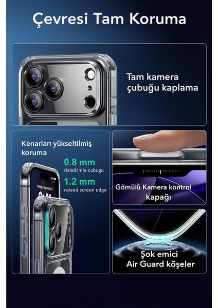 iPhone 17 Pro Uyumlu Kamera Korumalı Sararmaz Pc Sert Şeffaf Magsafe Kılıf fiyatları