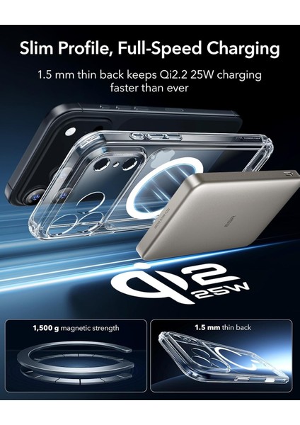 iPhone 17 Pro Uyumlu Kamera Korumalı Sararmaz Pc Sert Şeffaf Magsafe Kılıf modelleri