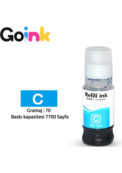 Canon GI-41 4 Renk Mürekkep Seti - (GI-41C/GI-41M/GI-41PGBK/GI-41Y) modelleri