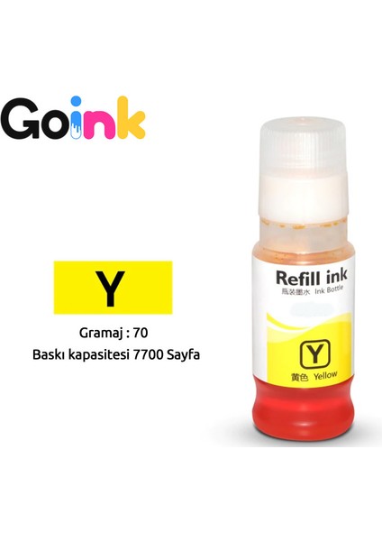 Canon GI-41 4 Renk Mürekkep Seti - (GI-41C/GI-41M/GI-41PGBK/GI-41Y) indirimleri