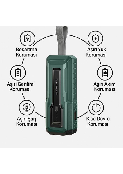 10000 Mah Powerbank El Fenerli Taşınabilir Hızlı Şarj Cihazı| Pd 20W Qc3.0 Destekli fiyatları