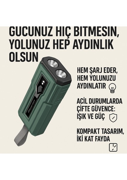 10000 Mah Powerbank El Fenerli Taşınabilir Hızlı Şarj Cihazı| Pd 20W Qc3.0 Destekli modelleri