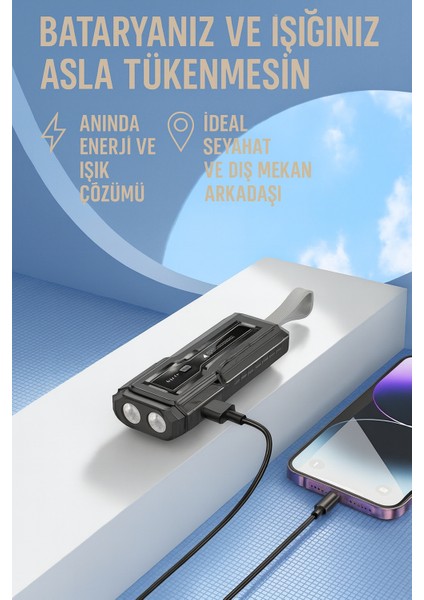 10000 Mah Powerbank El Fenerli Taşınabilir Hızlı Şarj Cihazı| Pd 20W Qc3.0 Destekli fırsatları