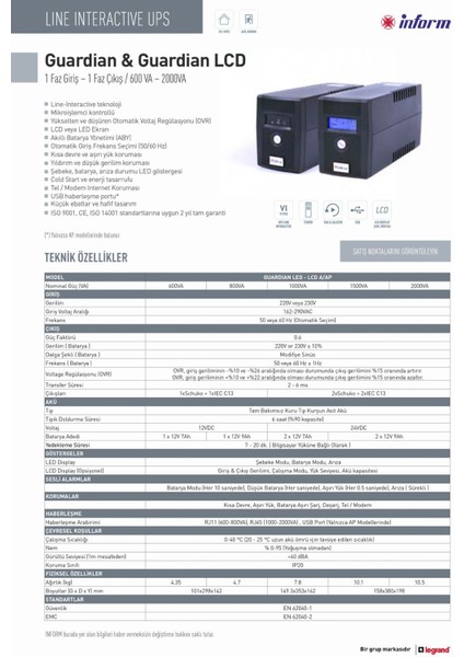 Inform Guardıan 600VA Ups Lıne Interactıve Kesintisiz Güç Kaynağı fiyatları