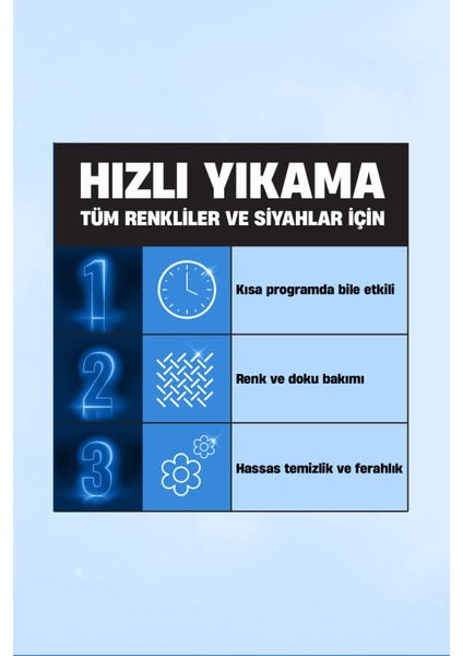 Renkliler ve Siyahlar Için Hızlı Yıkama 2l (36 Yıkama) fiyatları