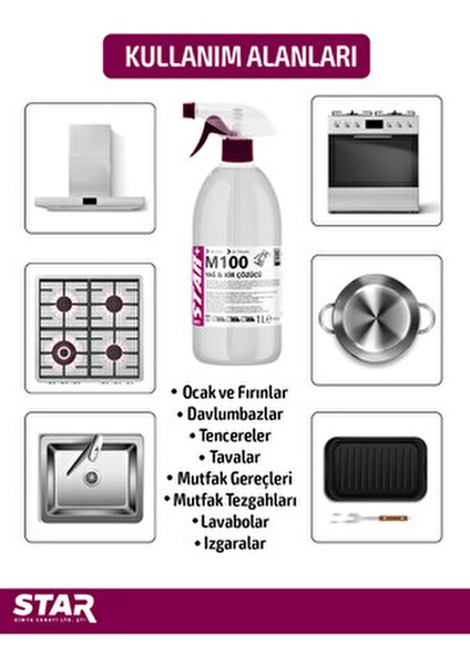 Ağır Yağ Çözücü 1000 ml Güçlü Formül Yanmış Yağ ve Kirler için Etkili Temizleyici