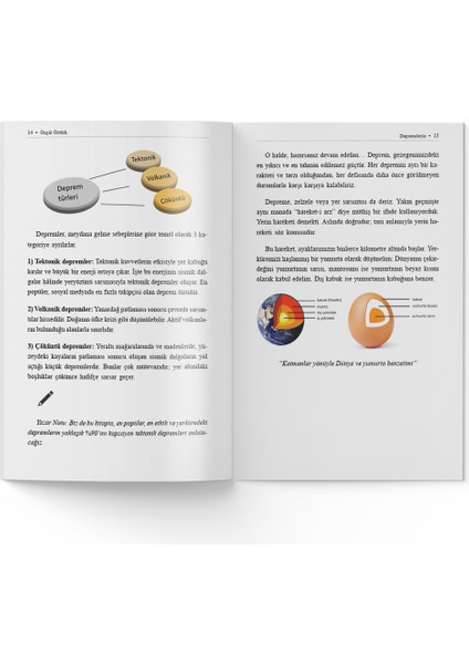 Özgür Öztürk - Depremdeyiz fiyatları