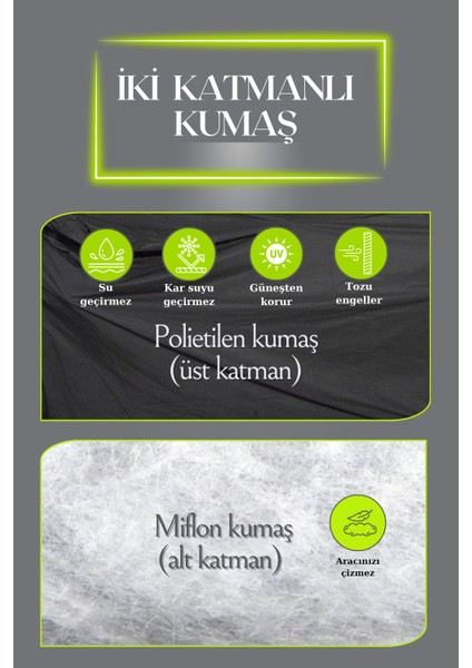 Siyah Neon Fitilli Kadırga KD-250GY Uyumlu Motor Brandası indirimleri