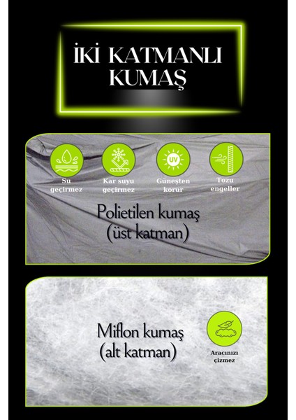 Gri Neon Fitilli Honda PCX150 Uyumlu Motosiklet Brandası indirimleri