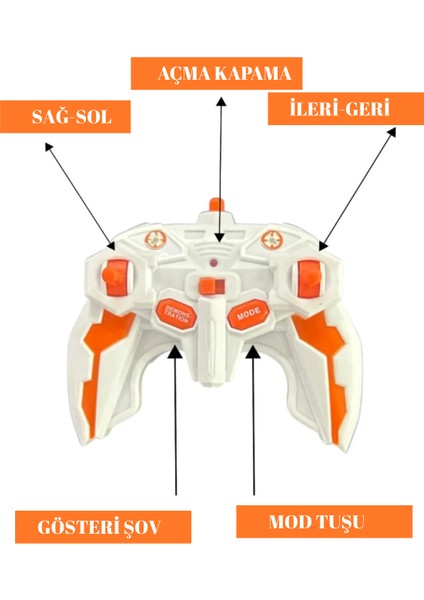 Uzaktan Kumandalı Araba Buhar Atan Şarjlı 2.4ghz Akrobat Rc 360° Dönen 4x4 Ledli modelleri