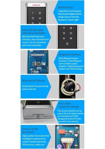 55 Rp Metal Su Geçirmez Dış Mekan Kart Okuyucu IP65 fırsatları