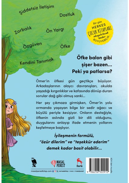 Öfke Büyürse Patlar Mı? - Elif Bahar fiyatları