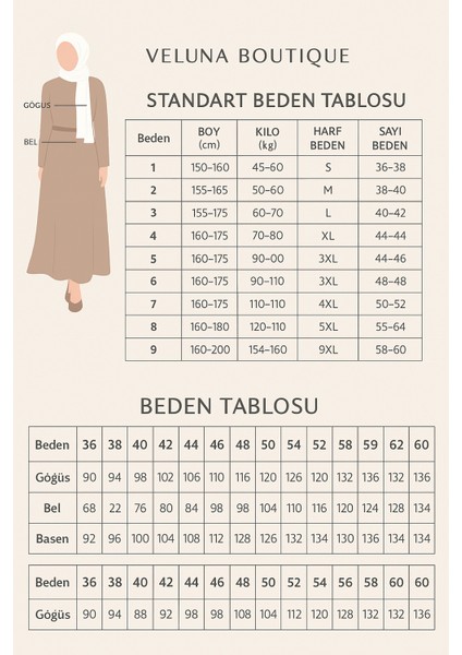 Kadın Puantiyeli Kırmızı - Siyah Elbise