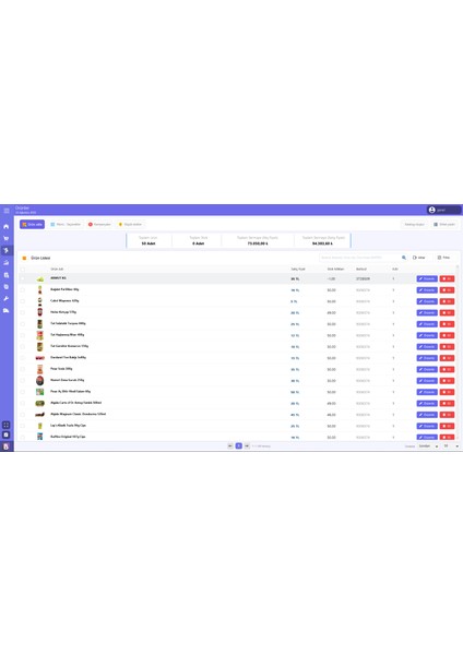 Batu Yazılım Barkodlu Satış Sistemi + Fiş Yazıcı (V1 - Yıllık Lisans) fiyatları