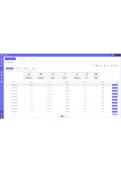 Batu Yazılım Barkodlu Satış Sistemi + Fiş Yazıcı (V1 - Yıllık Lisans) modelleri