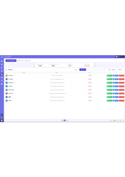 Batu Yazılım Barkodlu Satış Sistemi + Fiş Yazıcı (V1 - Yıllık Lisans) indirimleri