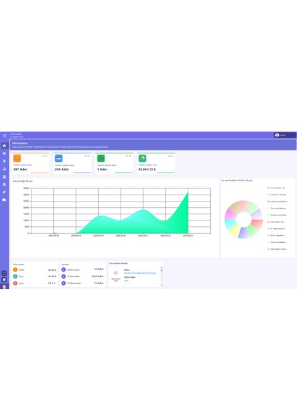 Batu Yazılım Barkodlu Satış Sistemi + Fiş Yazıcı (V1 - Yıllık Lisans)