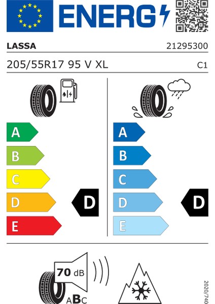 205/55R17 95V Xl Snoways 3 Üretim 2025 Oto Kış Lastiği modelleri