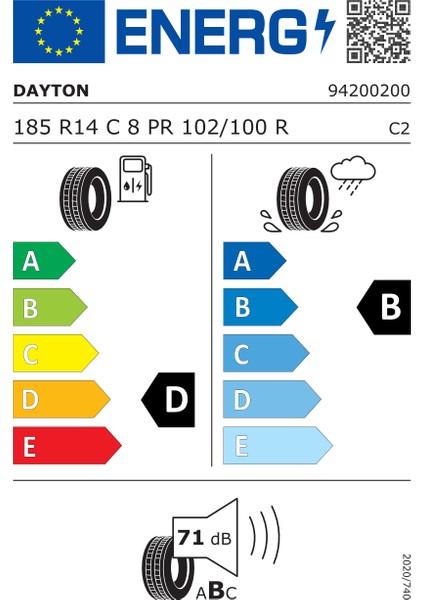 185R14C 102/100R Dayton Van Üretim 2025 Oto Yaz Lastiği modelleri