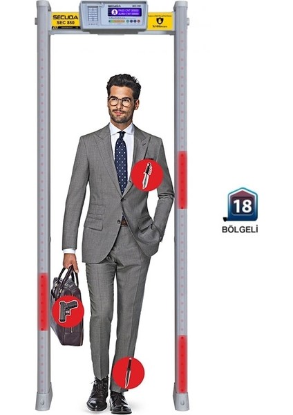 Secuda Sec 850 Metal Kapı Üst Arama Dedektörü