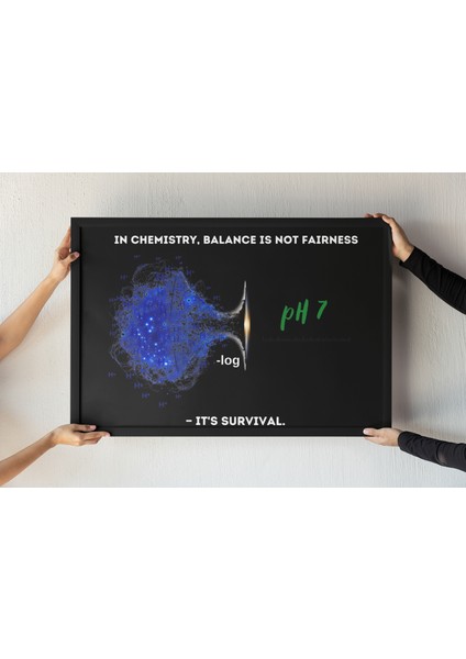 Kimya Temalı Çerçeveli Tablo – Kimyacılar ve Bilim Severler Için Eğlenceli Duvar Dekor 30X42 cm