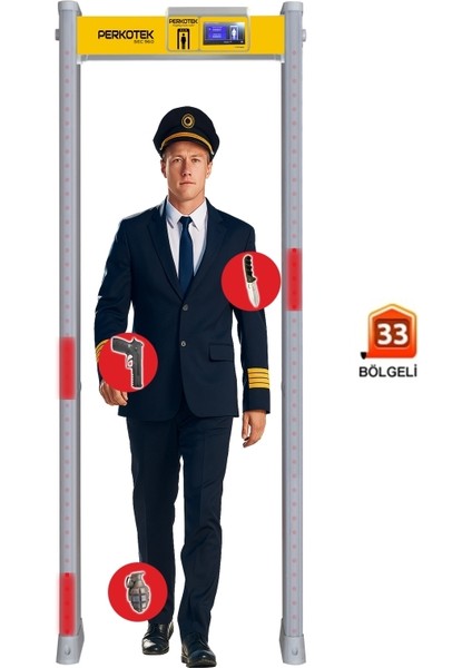 Sec 960 Metal Kapı Üst Arama Dedektörü 33 Zone Bölgeli