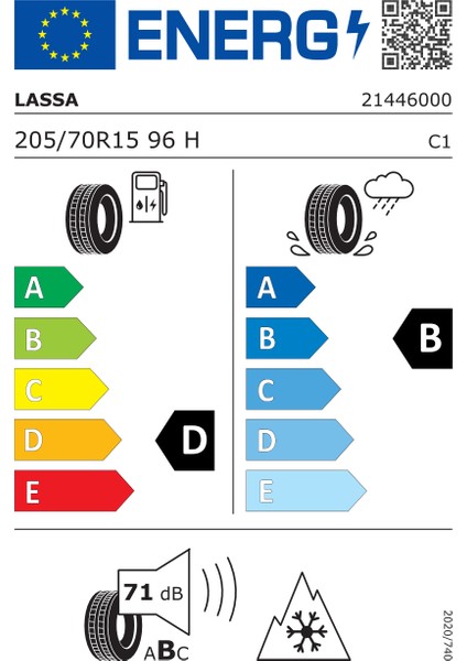 205/70R15 96H Competus Wınter 2+ Üretim 2024 Oto Kış Lastiği modelleri