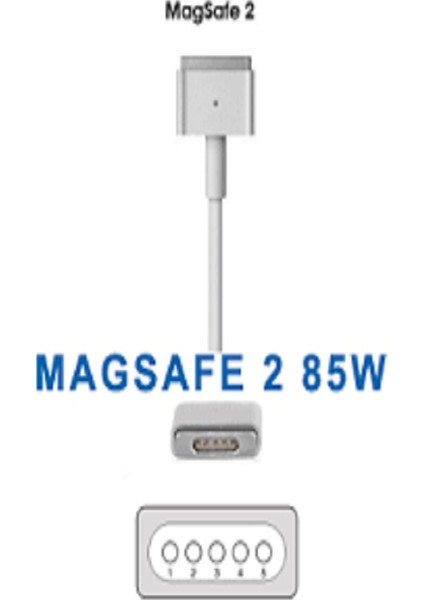 Apple 20V 4.25A Magsafe 2 Uyumlu Şarj Adaptörü fırsatları