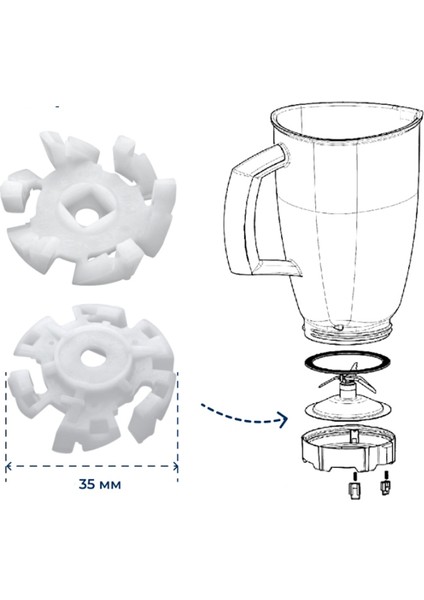 Braun JB3060 Blender Bıçak Çevirme Dişli