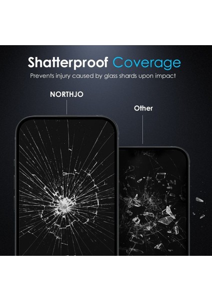 Apple iPhone 16 Pro Uyumlu Hayalet Ekran Koruyucu Tam Kapatan Gizli Tamperli Cam indirimleri