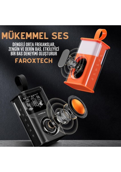 Mini Bluetooth Hoparlör | 5.0 Bağlantı | Tf Kart Desteği | Şeffaf ve Renkli LED Işıklı Taşınabilir Hoparlör