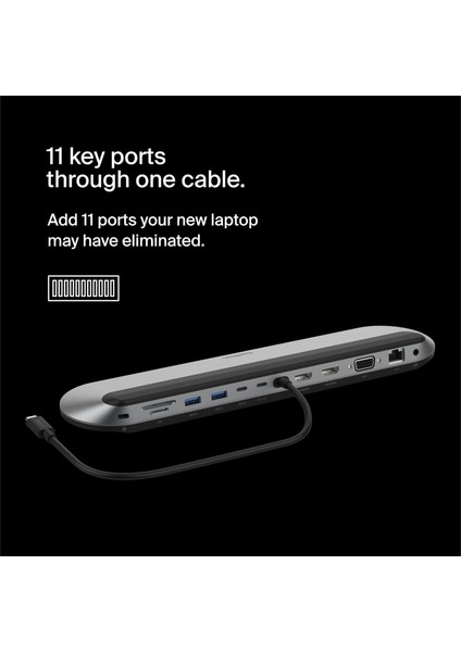11'ı 1 Arada Evrensel Usb-C Pro Bağlantı Istasyonunu 3 Monitör Desteğiyle Bağlayın, Silikon H fiyatları