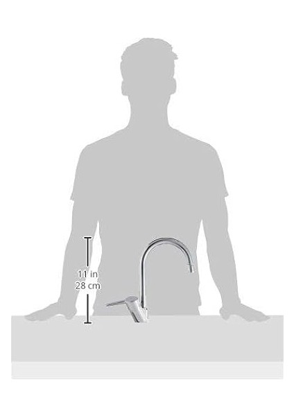 Marin S Eviye Bataryası A42149, Tezgah Üstü Montaj, Krom, 360° Dönebilen, Süzgeçli Perlatör modelleri