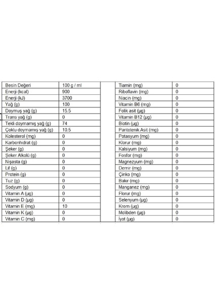 Kuzey Ege Naturel Sızma Zeytinyağı Extra Virgin 5 Lt indirimleri