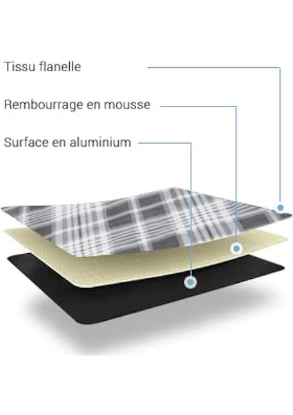Piknik Örtüsü, 195 x 150 Cm, Büyük Plaj Örtüsü, Kamp Örtüsü, Dış Mekan, Kamp, Park, Bahçe, fırsatları
