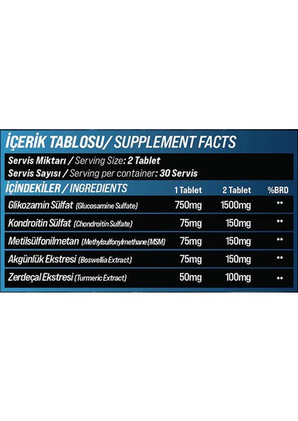 Boneforge Glucosamine & Msm & Turmeric & Boswellia 60 Tablet fiyatları