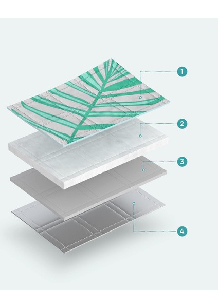 Piknik Örtüsü, 200 x 200 Cm, Büyük, Kamp Örtüsü, Park, Bahçe, Plaj Için, Su Geçirmez, Makin fırsatları